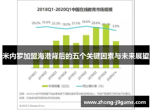 米内罗加盟海港背后的五个关键因素与未来展望