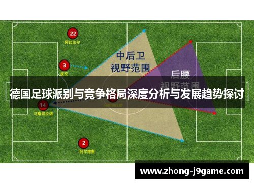 德国足球派别与竞争格局深度分析与发展趋势探讨