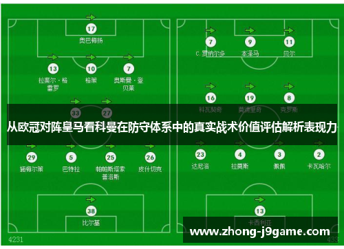 从欧冠对阵皇马看科曼在防守体系中的真实战术价值评估解析表现力