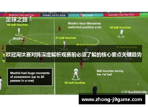 欧冠淘汰赛对阵深度解析观赛前必须了解的核心要点关键趋势