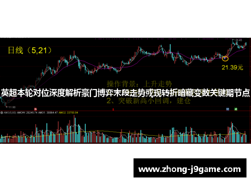 英超本轮对位深度解析豪门博弈末段走势或现转折暗藏变数关键期节点