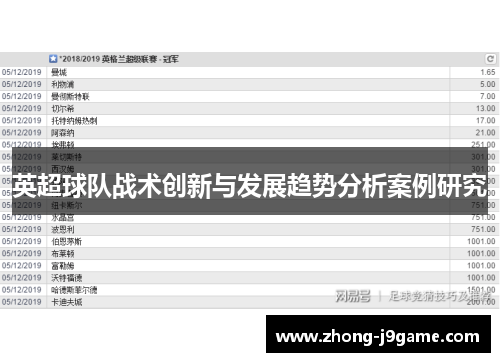 英超球队战术创新与发展趋势分析案例研究
