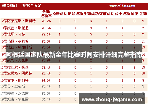 阿根廷国家队最新全年比赛时间安排详细完整指南