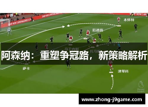 阿森纳：重塑争冠路，新策略解析
